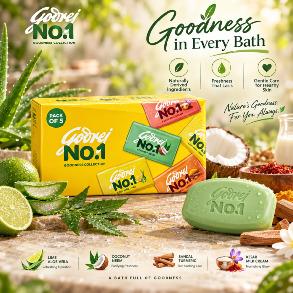 Godrej No.1 Soap Multipack