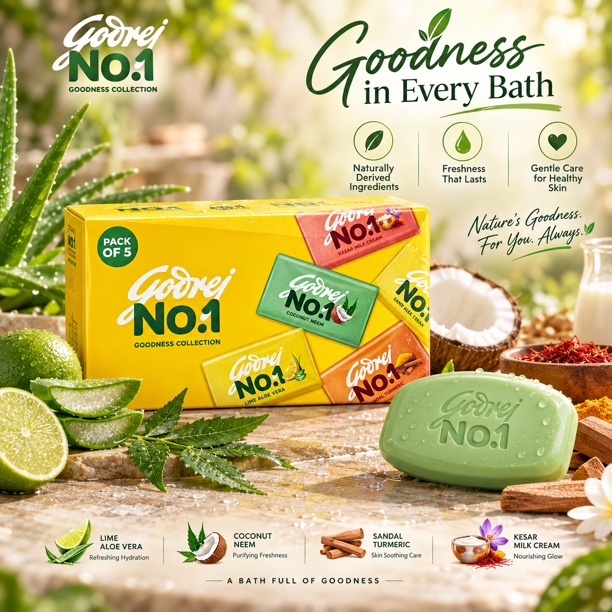 No1_4 Godrej No.1 Soap Multipack - Image 1